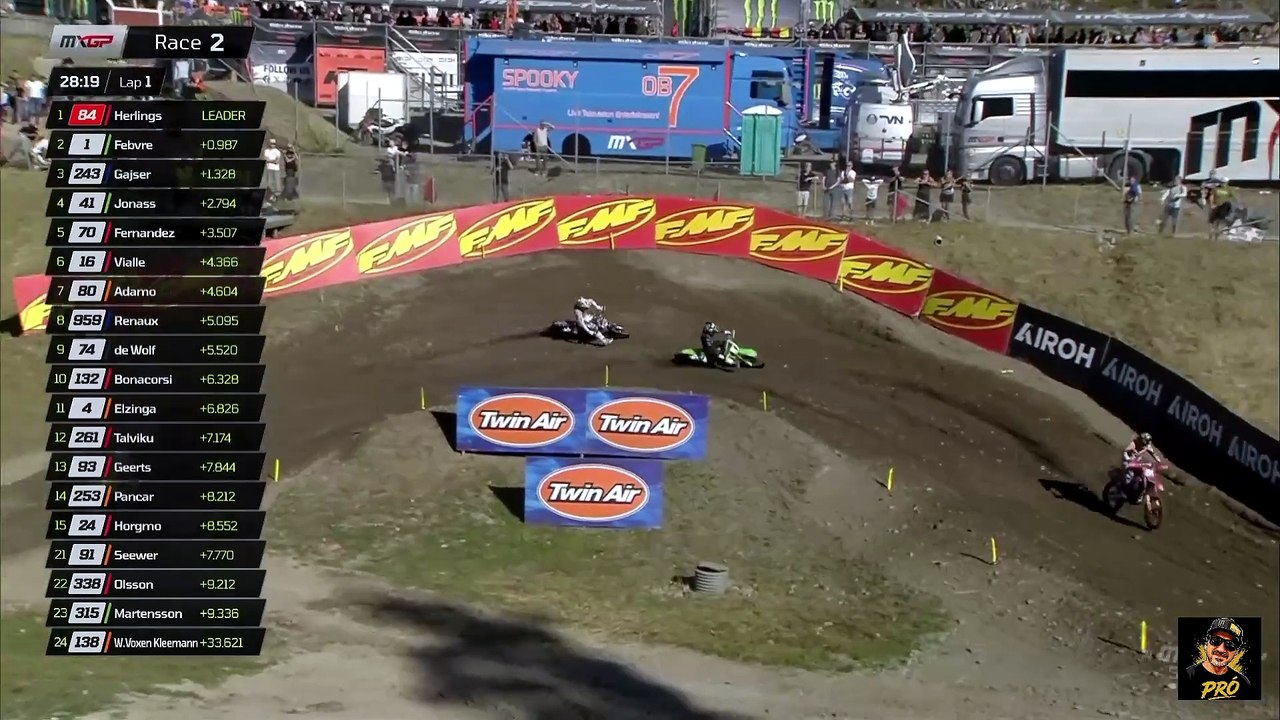 26- MX ETAPA 15 - SUÉCIA - CORRIDA 2 450