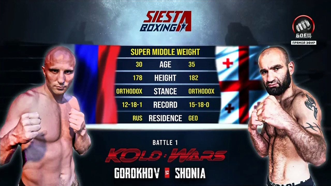 Sergei Gorokhov vs Levan Shonia (23-07-2020) Full Fight