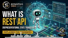 What Is a REST API? How Modern Apps Communicate With Each Other 🔗