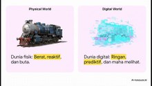 Integrasi AI Ciptakan Sistem Transportasi