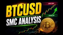 BTCUSD H1 Smart Money Concepts Analysis | Institutional Price Action & Liquidity Setup