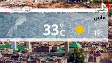 النشرة الجوية - 17/08/2026