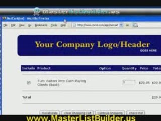 Shopping Cart’s Art of Managing Products