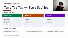 El género y los posesivos