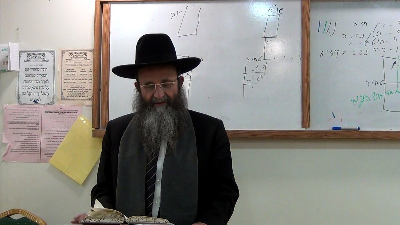 בס"ד שיעור כ"ד בספר "פתח שער שמים" מפי כבוד הרה...