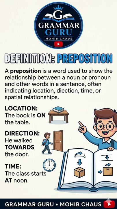 Preposition | English Grammar Short