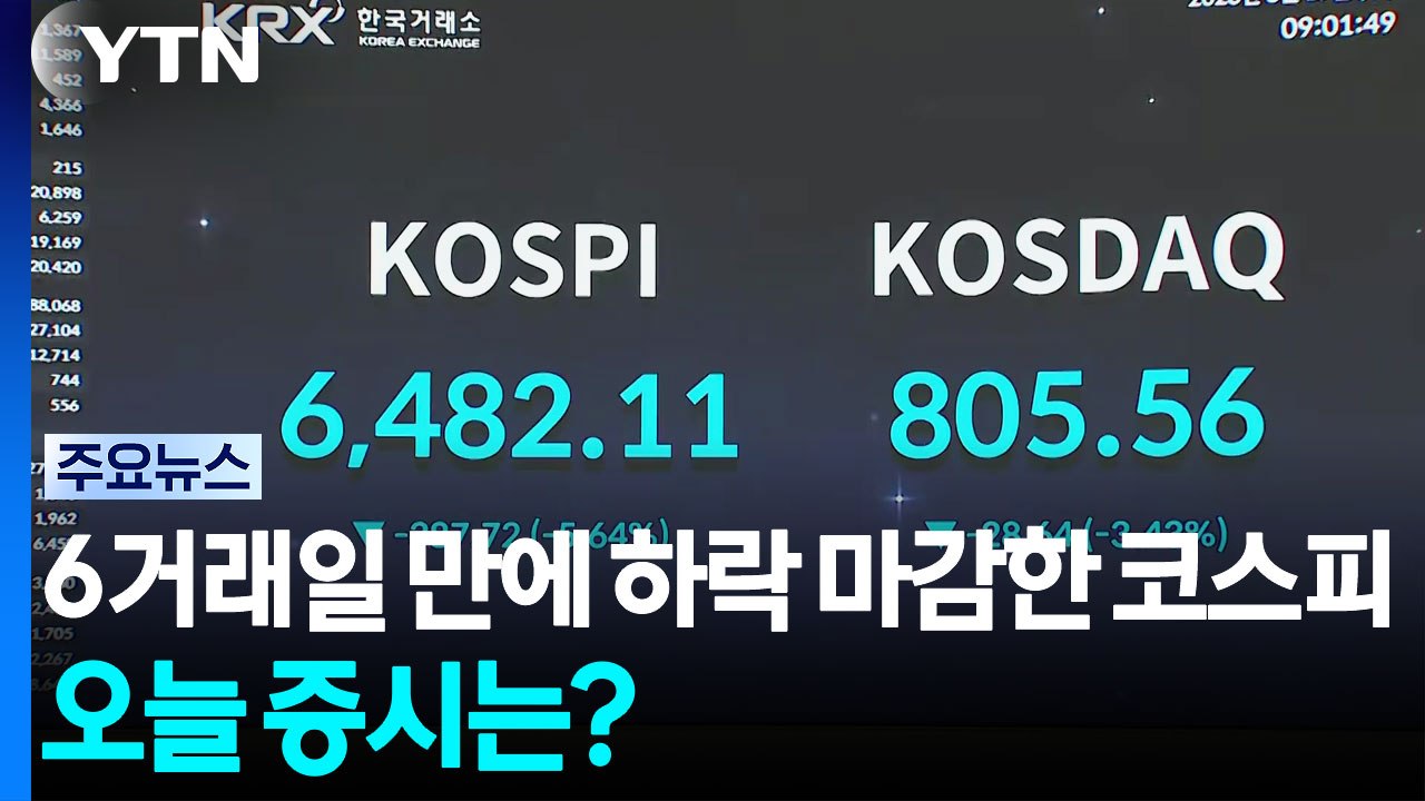 6거래일 만에 하락 마감한 코스피...오늘 증시는? / YTN