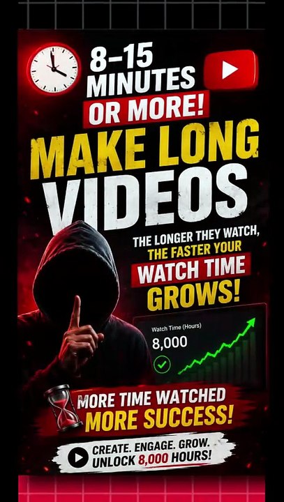 YouTube पर 8,000 घंटे Watch Time कैसे पूरा करें ?