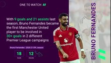 Hull v Manchester United- Opta Predictor