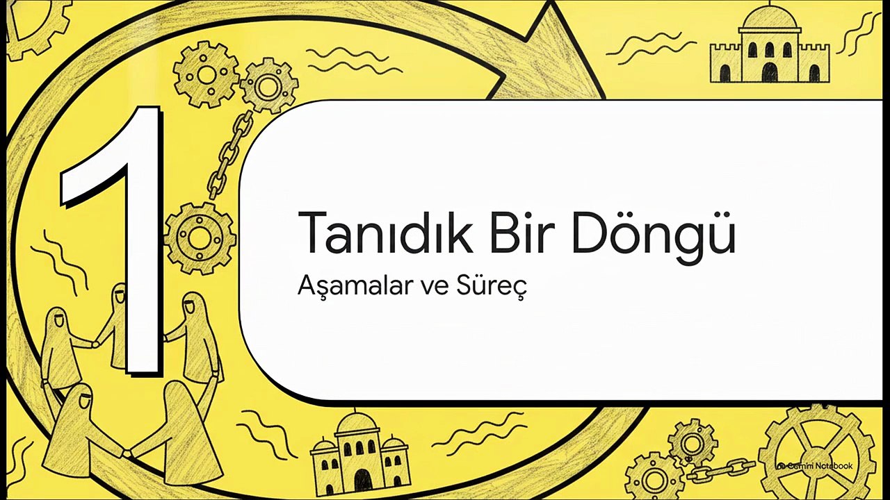 Bir Ülkede Bu Kadar Cemaat, Bu Kadar Hoca Fazla...
