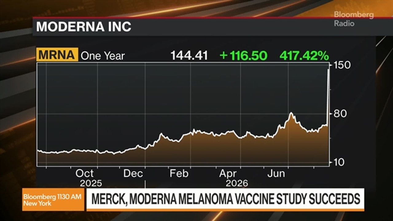 Moderna and Merck Revive mRNA Hopes With Melanoma Success
