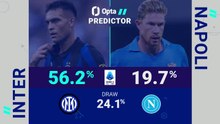 Inter v Napoli - Opta Predictor