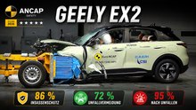 2026 Geely EX2 Sicherheitscheck: Stärken und Schwächen im Crashtest