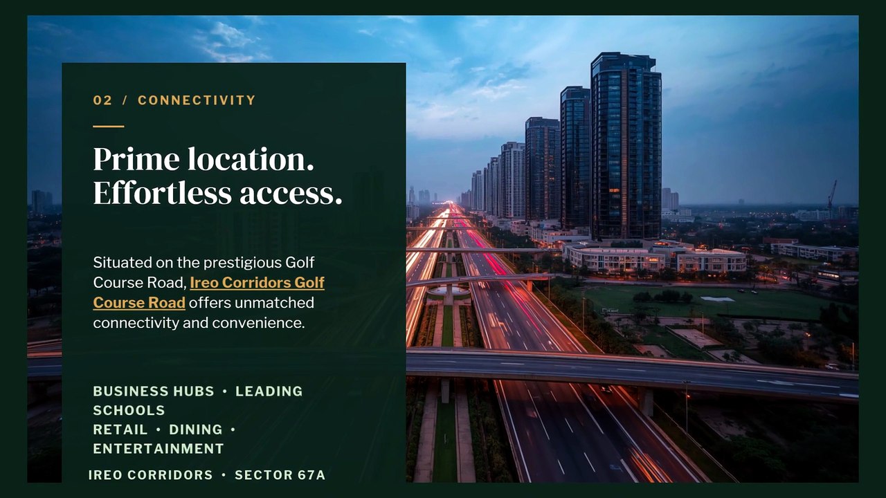 IREO Corridors Sector 67A A Detailed Look at the Residential Community