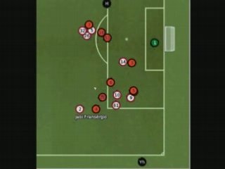 Football Manager - Daouda Jabi