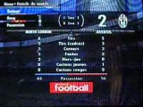 arsenal 1 2 juve