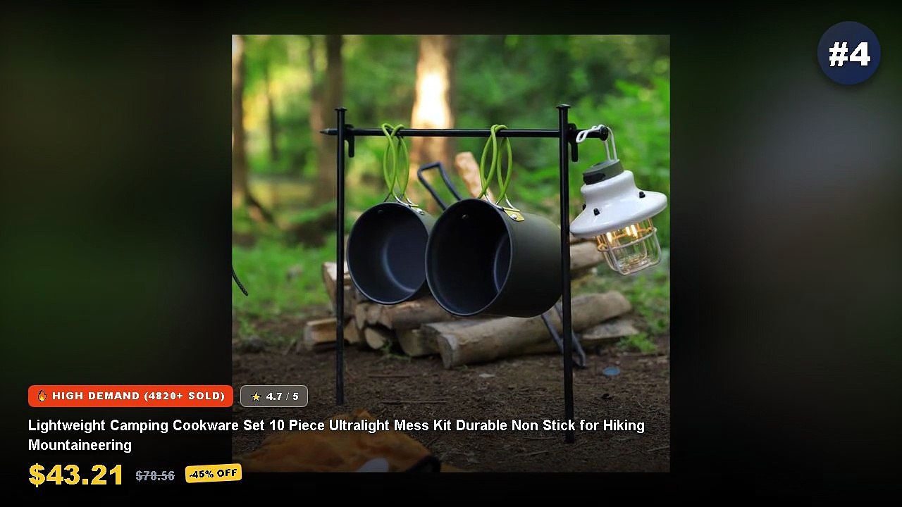 Ultimate Guide to the Best Camping Cookware Set...
