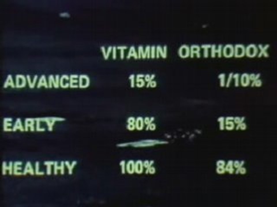 Cancer Cure Vitamin B17 Part 14