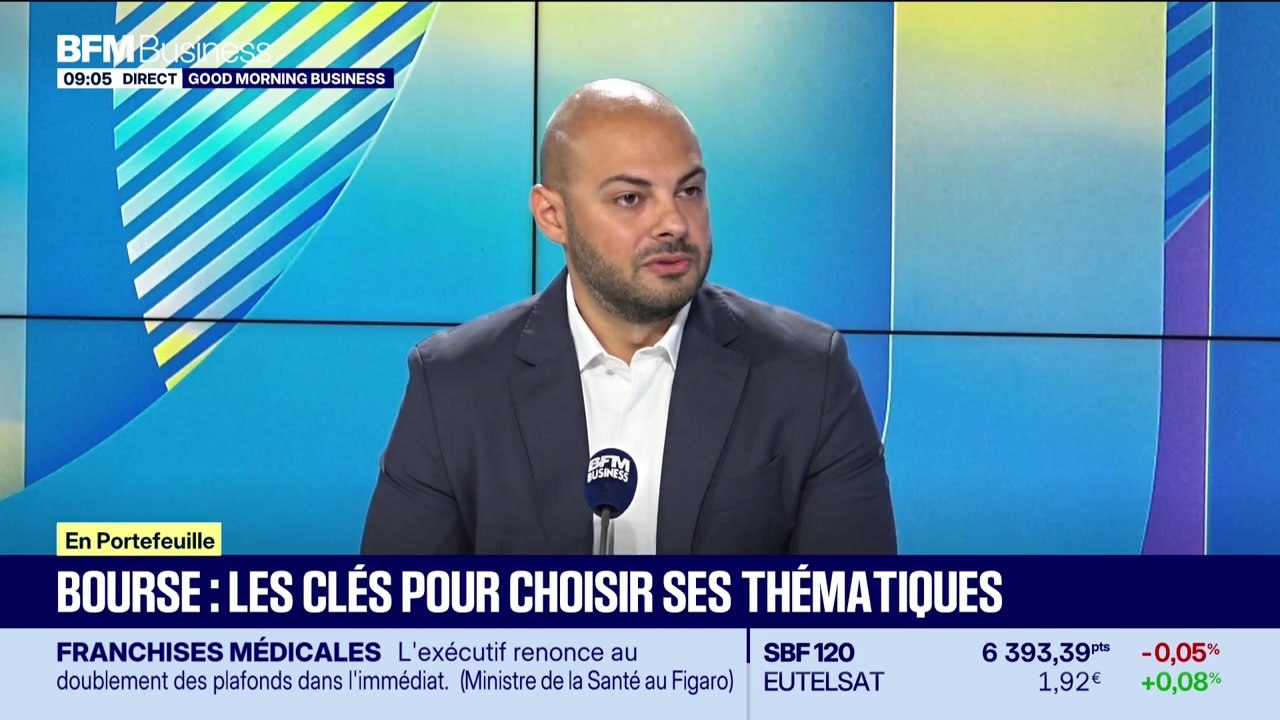 En portefeuille : Les clés pour choisir ses thé...