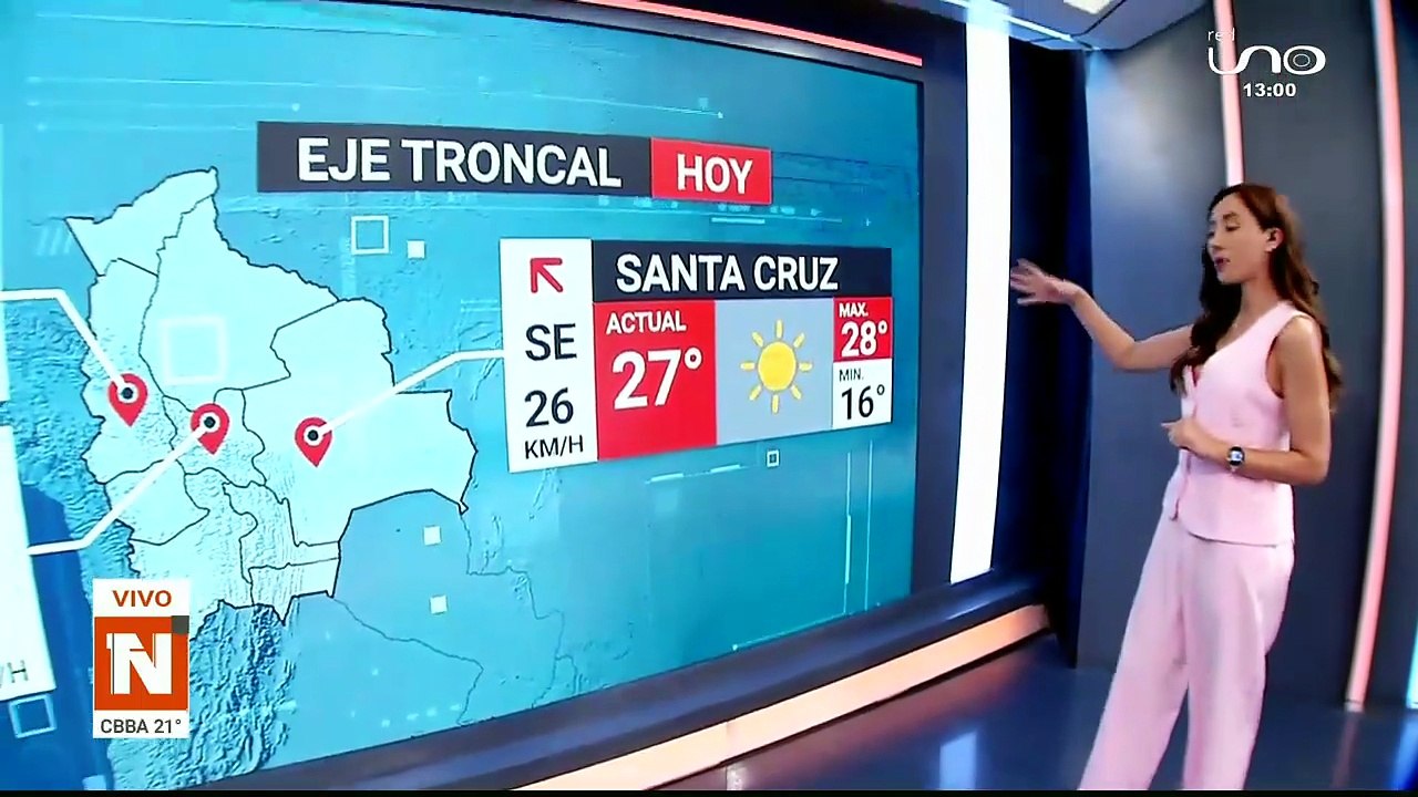 Notivisión Meridiano ∙ Viernes 21 de Agosto 2026