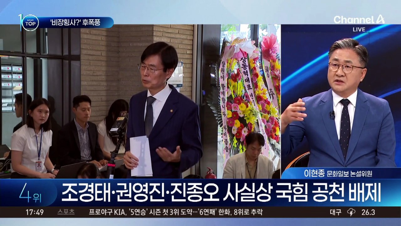 비당권파 4인 ‘당원권 정지’ 중징계…후폭풍 부나?