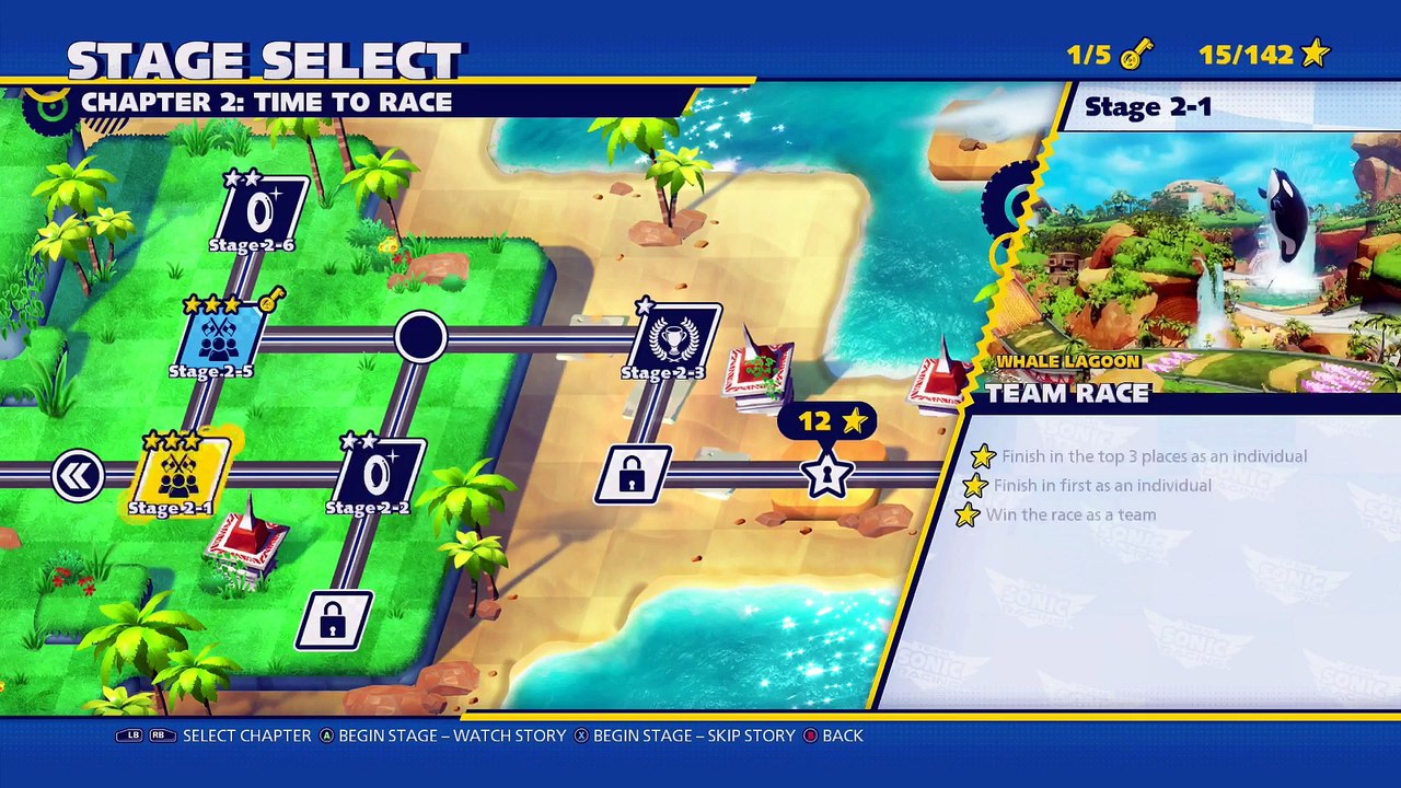 Can I Continue The Story (Team Sonic Racing)