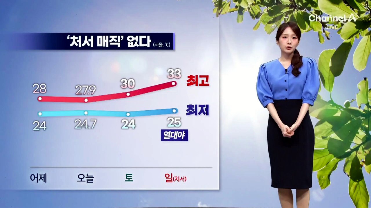 [날씨]토요일 중부 비, 전국 소나기…일요일 ‘서울 33도’ 무더위