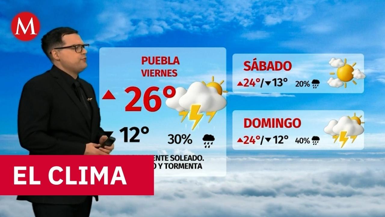 Clima de hoy viernes 21 de agosto de 2026 | Pro...