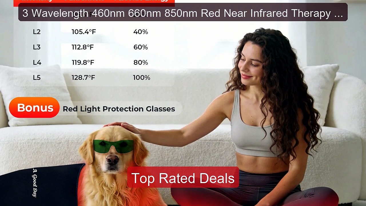 3 Wavelength 460nm 660nm 850nm Red Near Infrared Therapy Belt ... -- Best Buy 2026 | Great Quality!