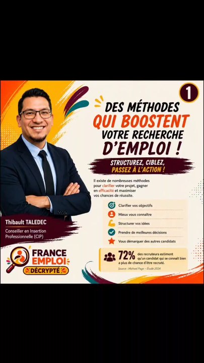 Méthodes qui Boostent votre recherche d'emploi