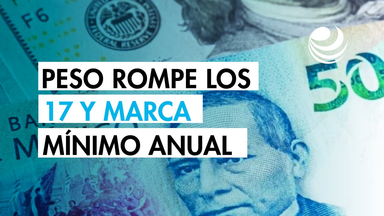 Peso mexicano extiende su avance debajo de 17 p...