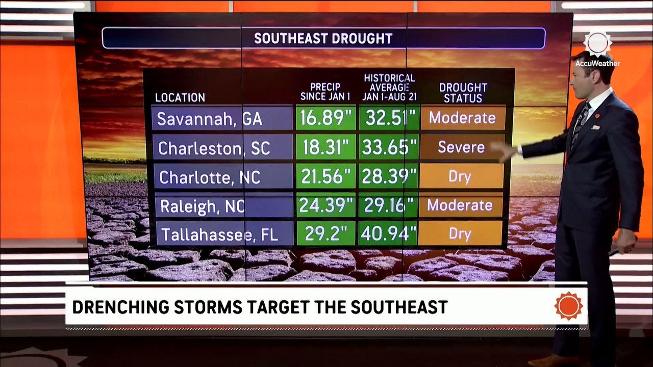 Drenching storms target the Southeast after sig...