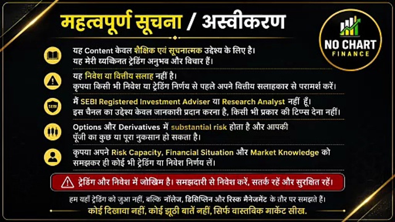 Futures क्या है? | NIFTY 24,000, Lot Size 65, Margin & Leverage | F&O Basics Part 2