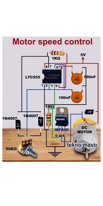 Description Learn how to build a simple and eff...