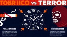Tobacco vs Terror  The Deadly Fear Trap
