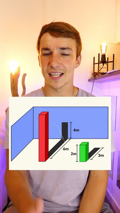 Énigme