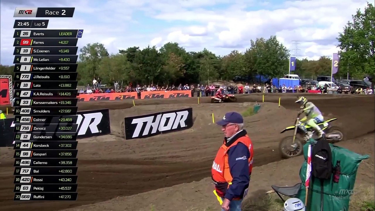 26- MX ETAPA 16 - HOLANDA - CORRIDA 2 250