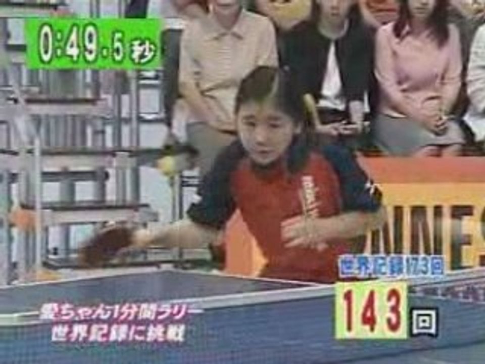 Record du monde de Ping Pong