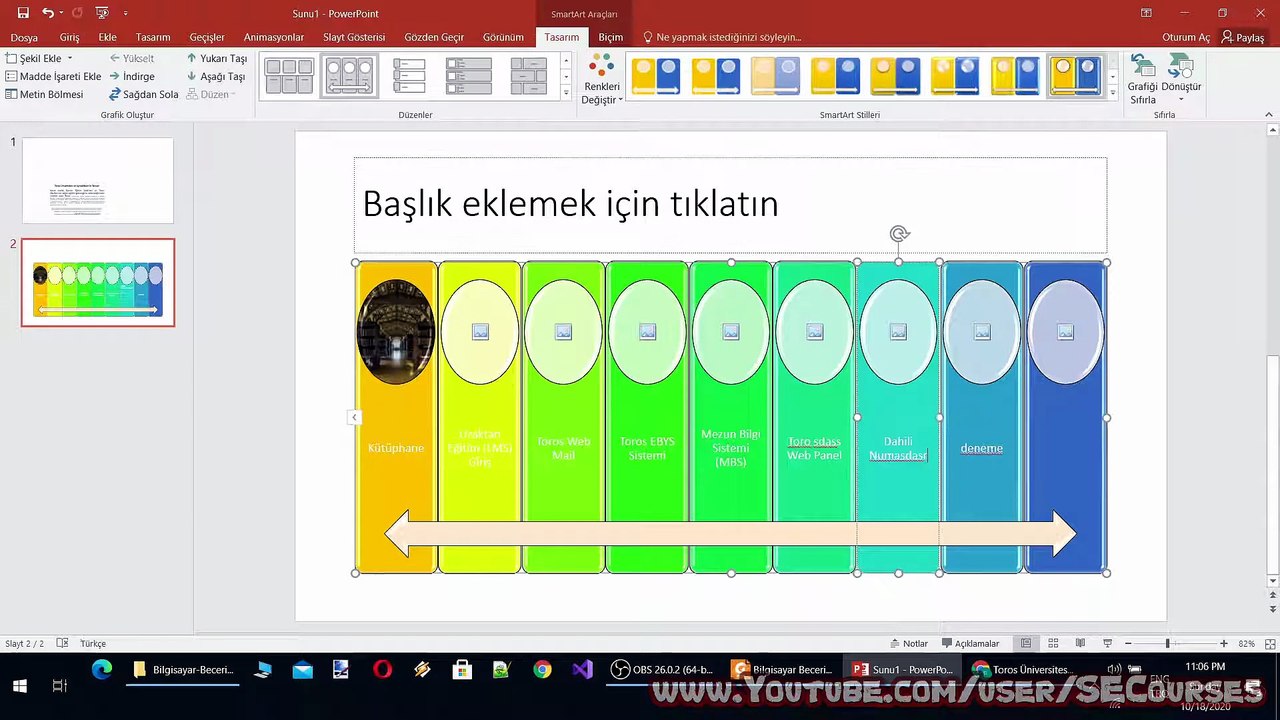 #Bilgisayar #Becerileri - Ders 2 : Power Point Giriş Sekmesi Tüm Özellikler ve Örnek Akış Şeması