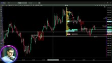 Advanced Order Flow & Price Action Trading Course | E10