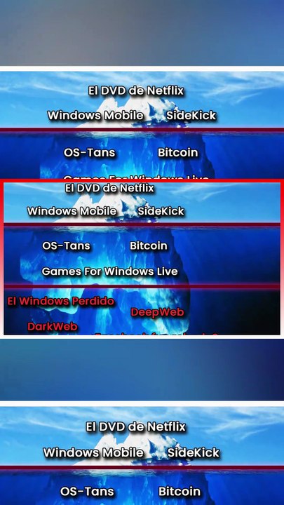 El Origen de Bitcoin ₿