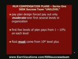 Network Marketing MLM Compensation Plans - Unilevel