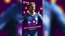 Opta Index Player of the Week - Jack Hinshelwood