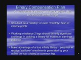Network Marketing MLM Compensation Plans - BINARY