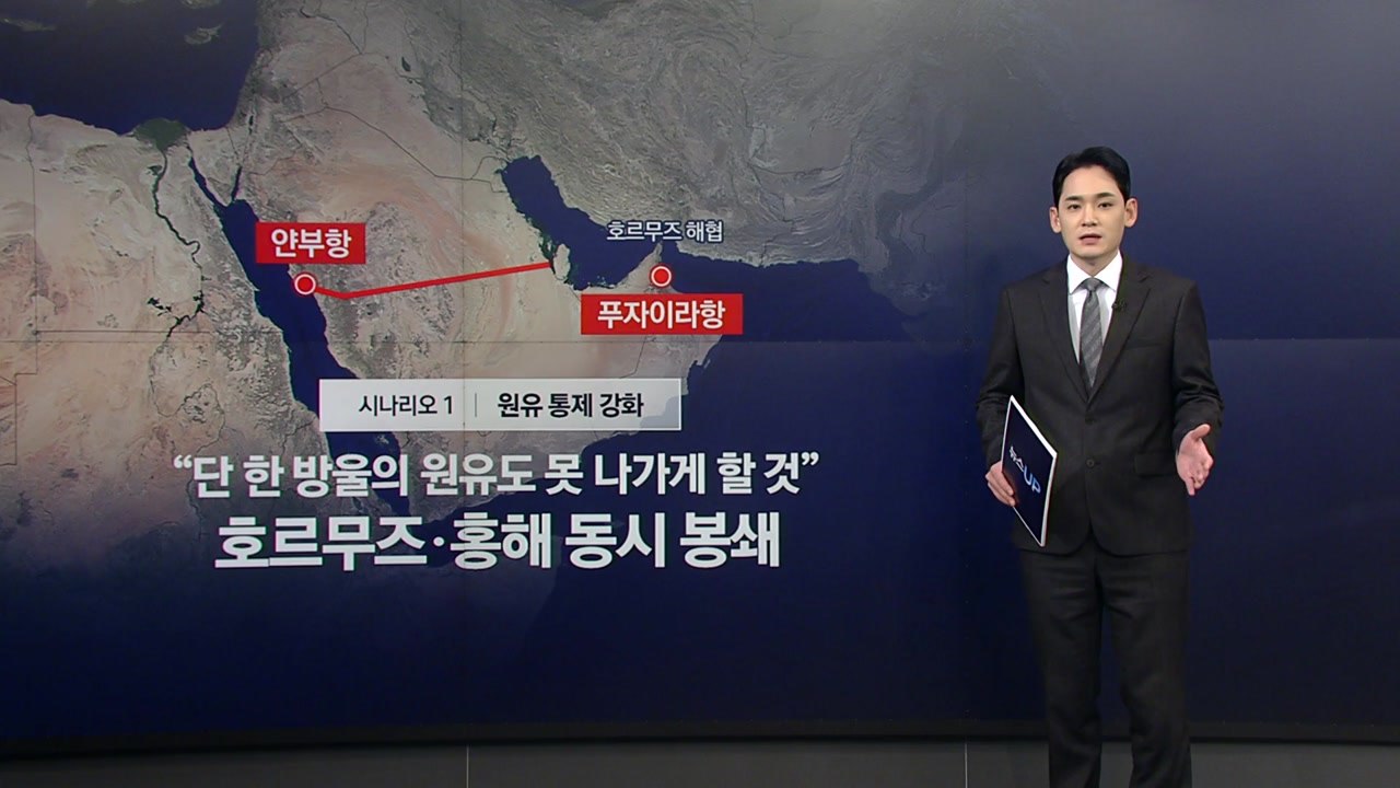 폭격 대신 경제 제재 나선 미국...이란의 선택지는? [앵커리포트] / YTN