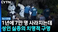 성인 실종 7만 건인데…DNA도 CCTV도 제때 못 보는 이유 [뉴스모아] / YTN