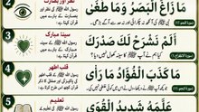 *THE QURAN ITSELF PRAISES MUHAMMAD ﷺ | قرآن خود ہے ثناء خوانِ محمد ﷺ | QURAN ABOUT PROPHET | SHAN E RASOOL | ISLAMIC SHORTS | RELIGION OF ISLAM CHANNEL*