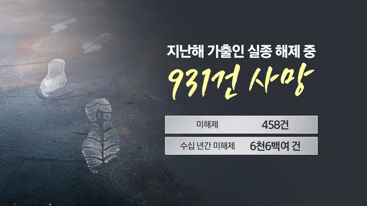 “성인 실종 99% 돌아와도 1% 사고 예방해야