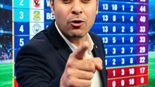😳 مفاجآت الجولة الأولى.. بيراميدز يتصدر والزمالك يتعثر!@الدوري_المصري @بيرا_4K