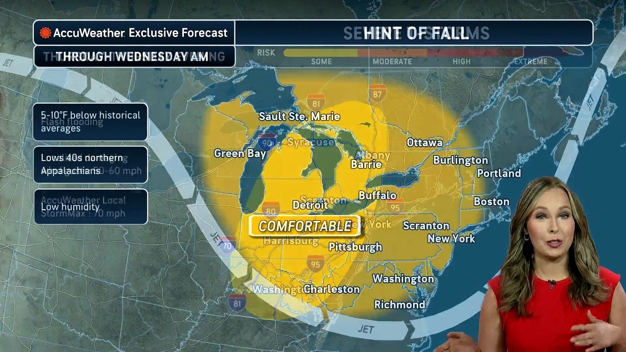 Fall-like weather in the Northeast before the humidity returns